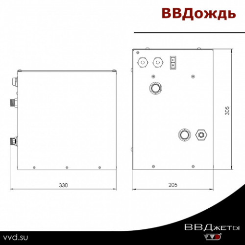 Система «ВВДождь»