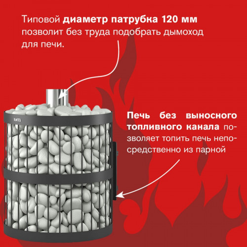 Чугунная печь для бани ЭТНА 24 (ДТ-4) Стандарт б/в