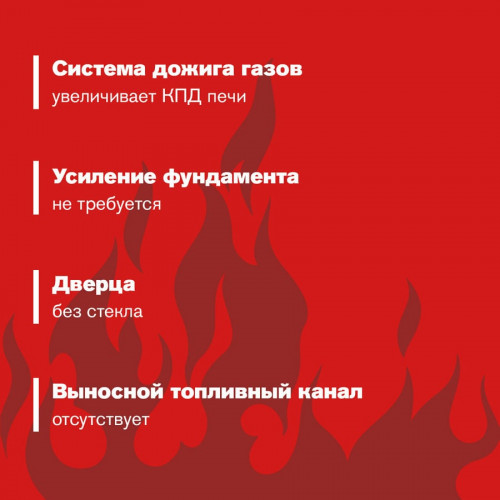 Чугунная печь для бани ЭТНА 24 (ДТ-4) Стандарт б/в