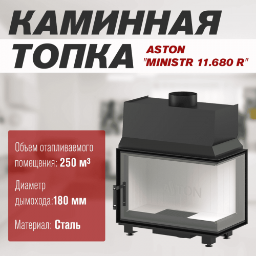 Каминная топка ASTON "MINISTR 11.680 R"